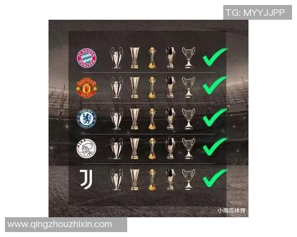 大满贯点评重庆网球队的比赛经验与欧冠足球的精彩对比分析